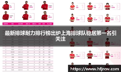 最新排球耐力排行榜出炉上海排球队稳居第一名引关注