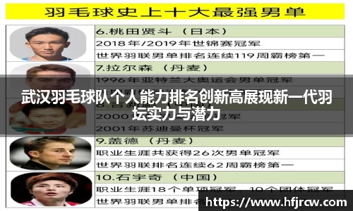 武汉羽毛球队个人能力排名创新高展现新一代羽坛实力与潜力