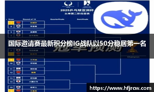 rayban雷竞技官网